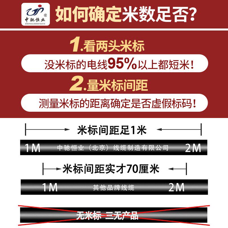 中驰】国标保检 纯铜阻燃 RVVP 屏蔽线3芯 三芯信号线软线 通讯线