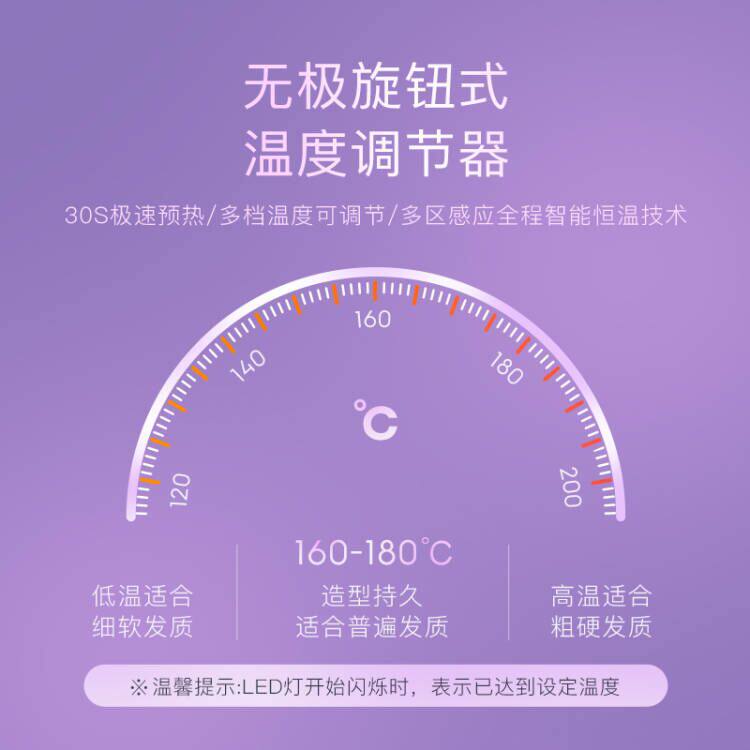 VODANA韩国卷发棒不伤发大波浪水波纹懒人造型大卷40mm刘海两用