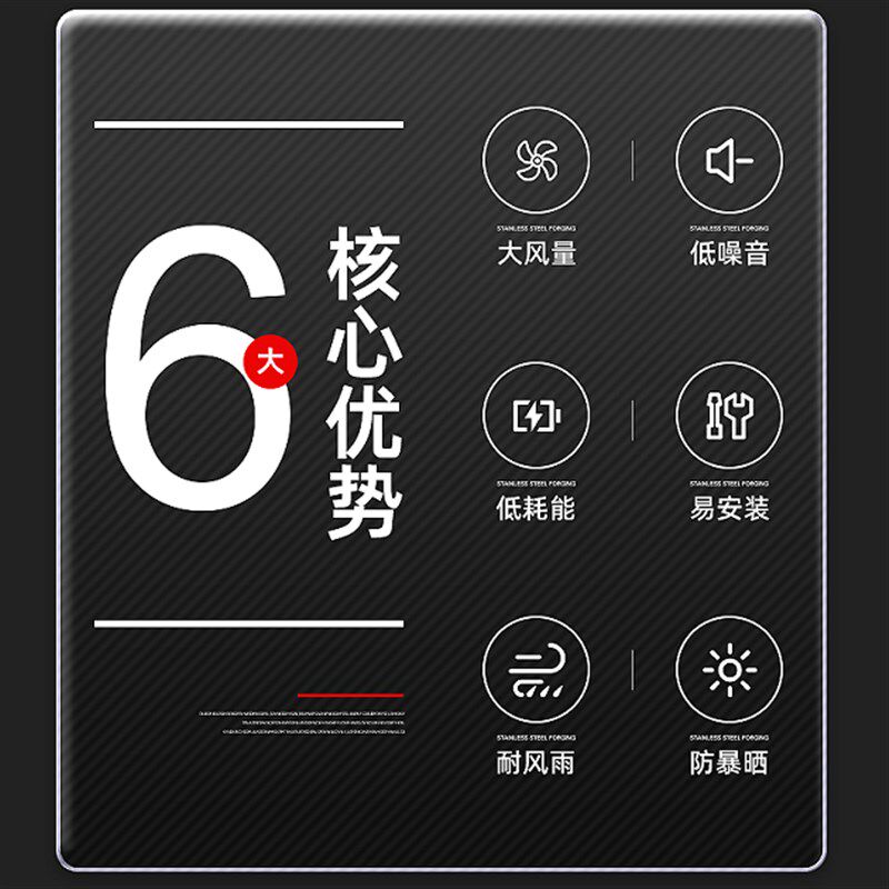 厂房屋顶排气扇换气抽湿工业养殖大棚负压风机强力抽气排烟通风器