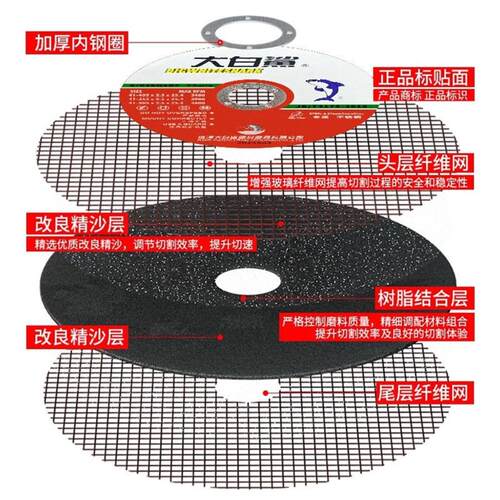 大鲨鱼切割片砂轮105正品4寸角磨机金属不锈钢超薄树脂沙轮打磨片