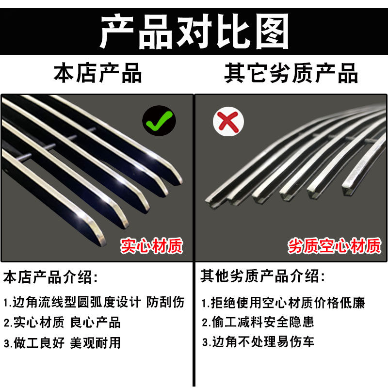 22款昂科威plus中网外观改装亮条前杠专用防护配件汽车用品防虫网