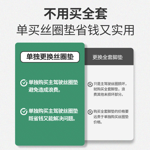 专用 于福斯朗逸/速腾/宝来/polo/cc汽车脚垫单片丝圈主驾驶单个
