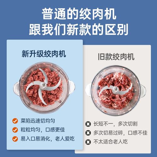 绞肉机多功能小型家用电动打肉馅搅拌打蛋液佐料辅食全自动料理机