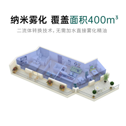 家庭香氛机客厅酒吧办公室卫生间厕所酒店大堂自动喷香智能扩香机