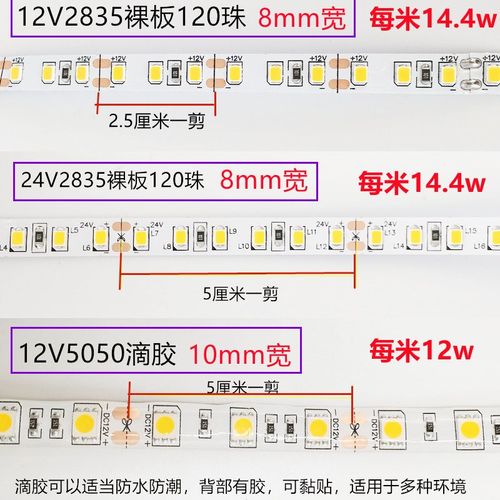 led准色温3500k灯带条低压超窄5/8mm无频闪超薄自粘家用工程线性