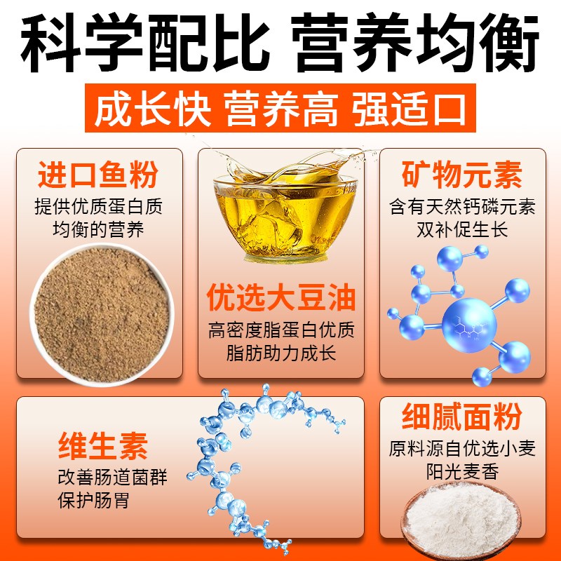 通威鱼饲料加州鲈鱼饲料颗粒养殖专用淡水鲈鱼高蛋白肉食浮水黑花