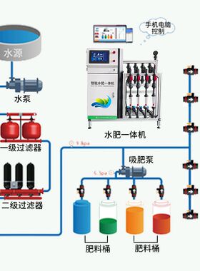 水肥一体机智能农业温室大棚灌溉滴灌浇水设备水肥一体化水肥机