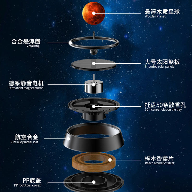 车载香薰太阳能旋转汽车香水创意悬浮摆件车内装饰用品持久淡香氛