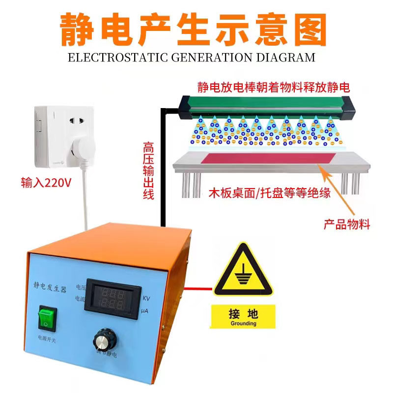 30KV高压静电发生器吸附覆膜贴标分选喷漆植绒正负驻极放电产生器