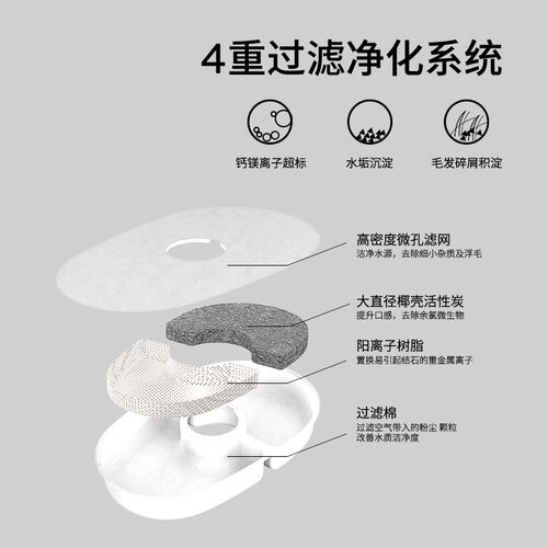 猫狗宠物饮水机自动循环过滤净水流动活水静音恒温加热喂水饮水器