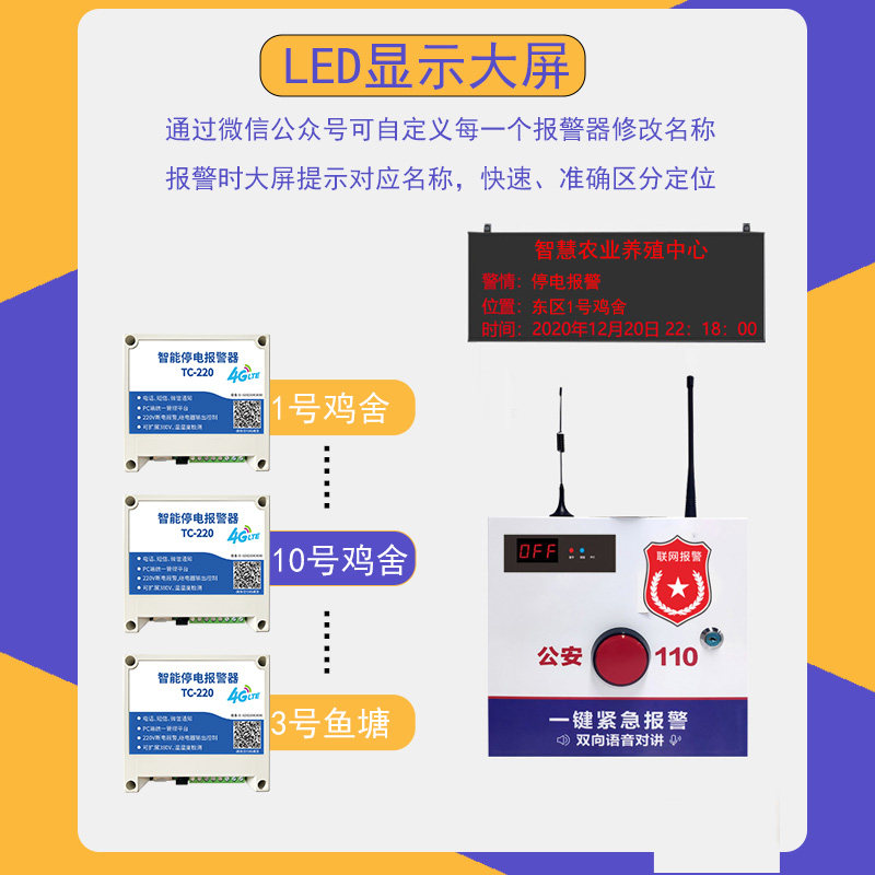 停电来电缺相断线远程220v高低温超温380v短信超温通知断电报警器