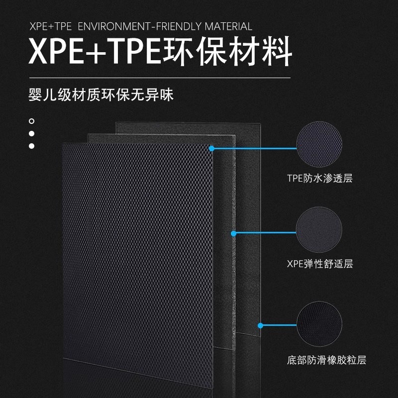 适用名爵MG4/MULAN木兰XPE+TPE右軚防水橡胶脚垫改装配件右驾地毡