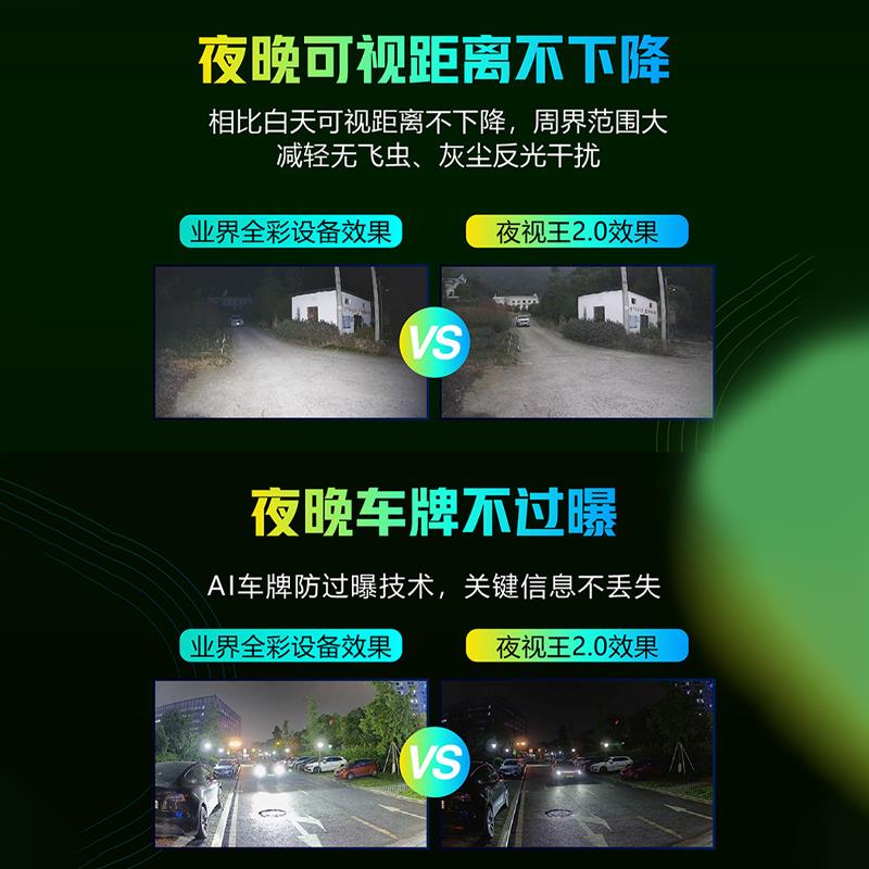 大华2寸监控摄像头4G高清夜视王400万室外防水手机远程家用摄影头