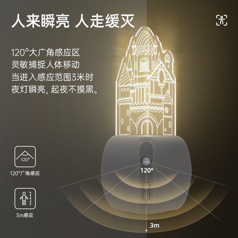 感应灯人来即亮人走即灭楼梯道入户门墙角夜灯氛围灯梦幻城堡磁吸