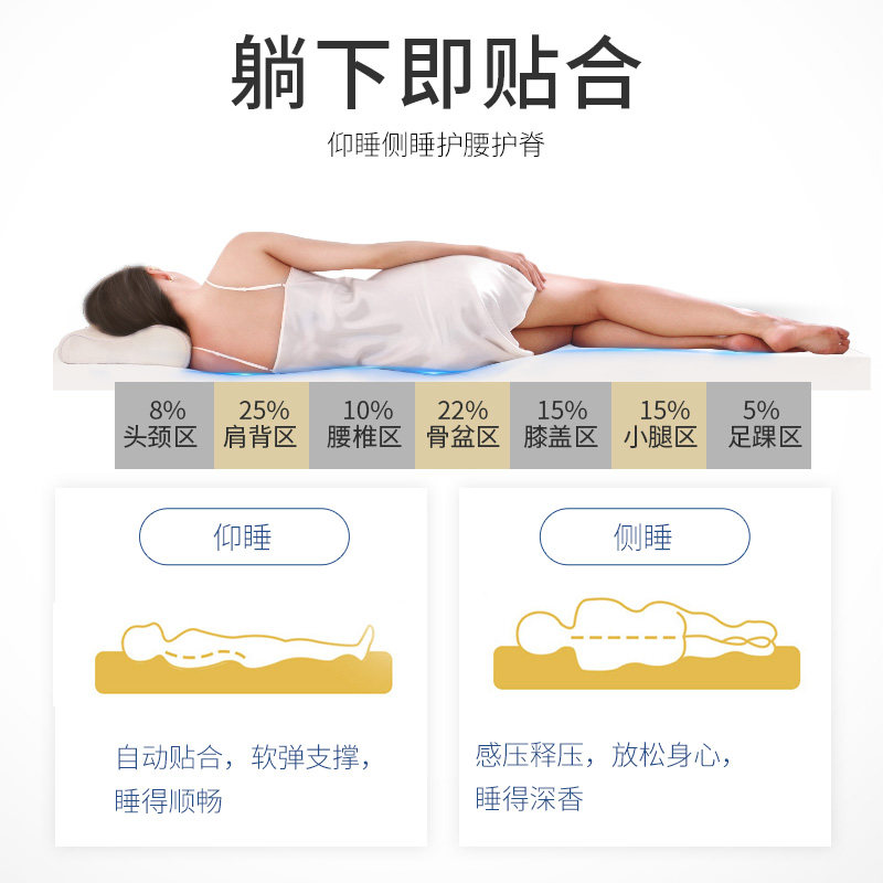 诺伊曼天然乳胶床垫泰国原装进口1.8米1.5m学生宿舍单双床垫定制