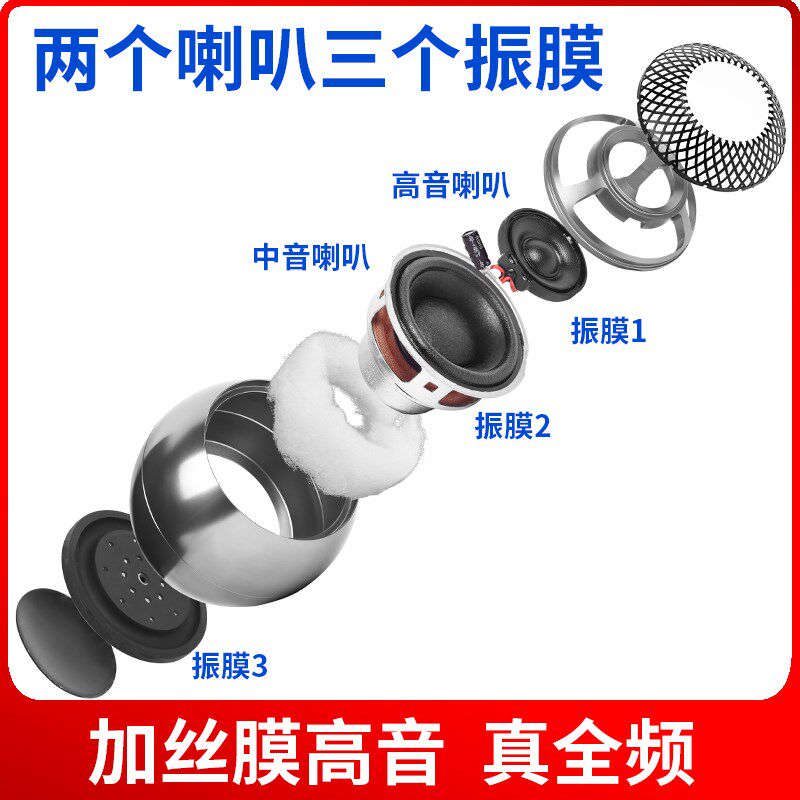 汽车音响车载中置免倒模环绕人声全频寸中高音三分频外置喇叭改装