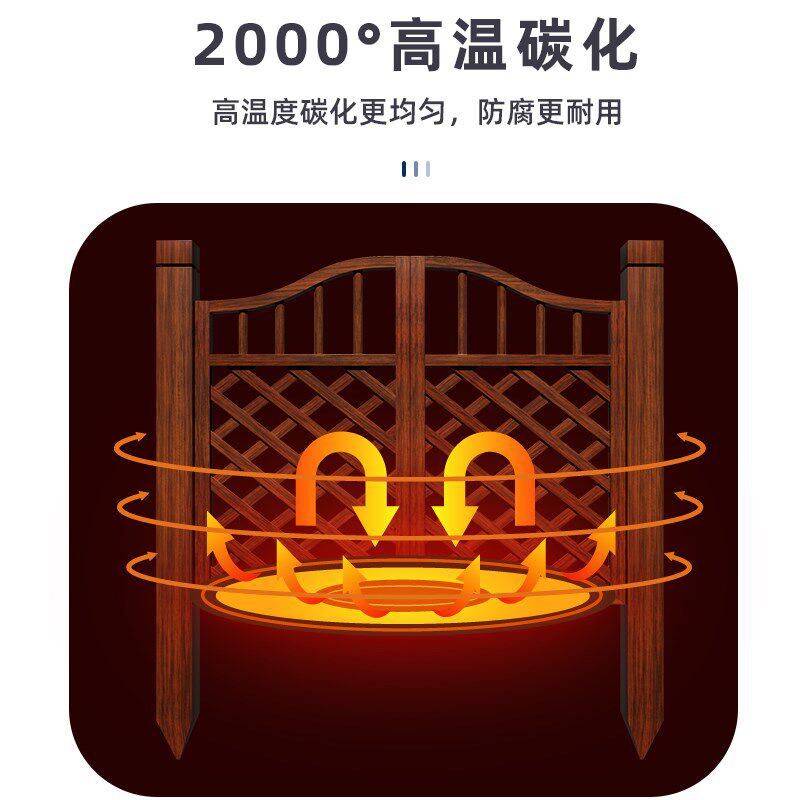 栅栏门院子防腐木门庭院户外木围栏菜园花园院子双开篱笆门网格木
