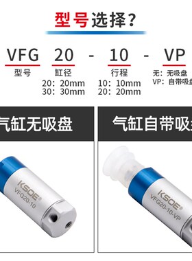 机械手抱具气缸VFG20-10-VP气动真空吸附吸盘20-20/30-20单作用