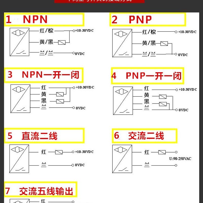 圆柱形方形防爆磁性开关24V直流两线三线粉尘爆炸环境 使用全