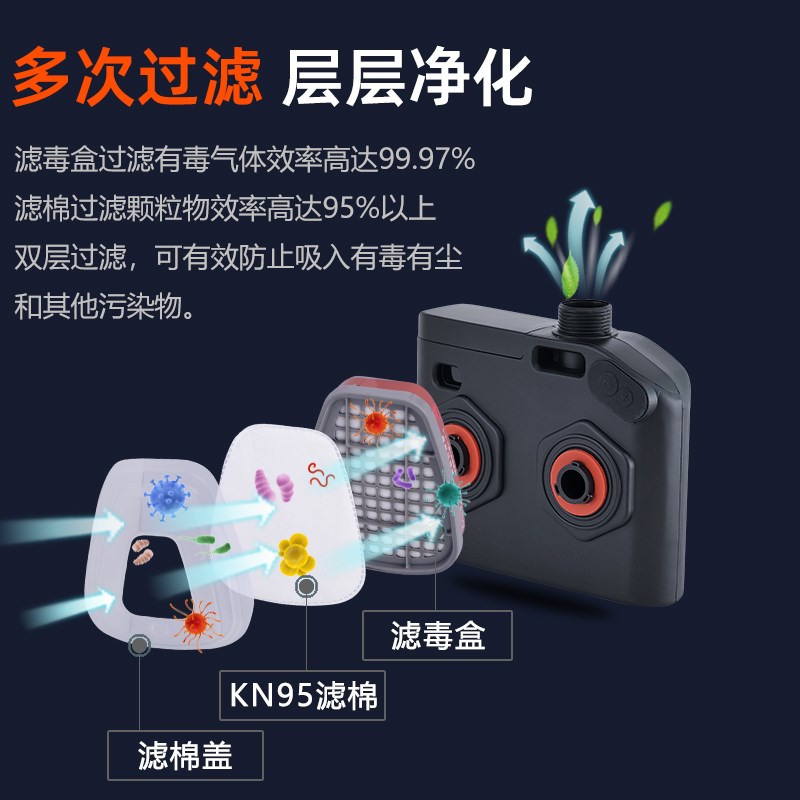 焊工电动送风面具防毒防尘防强光自动变光焊接面罩防护专用焊帽