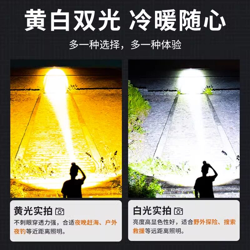 感应头灯强光充电超亮头戴式照明灯电筒户外2023新款超级特亮矿灯