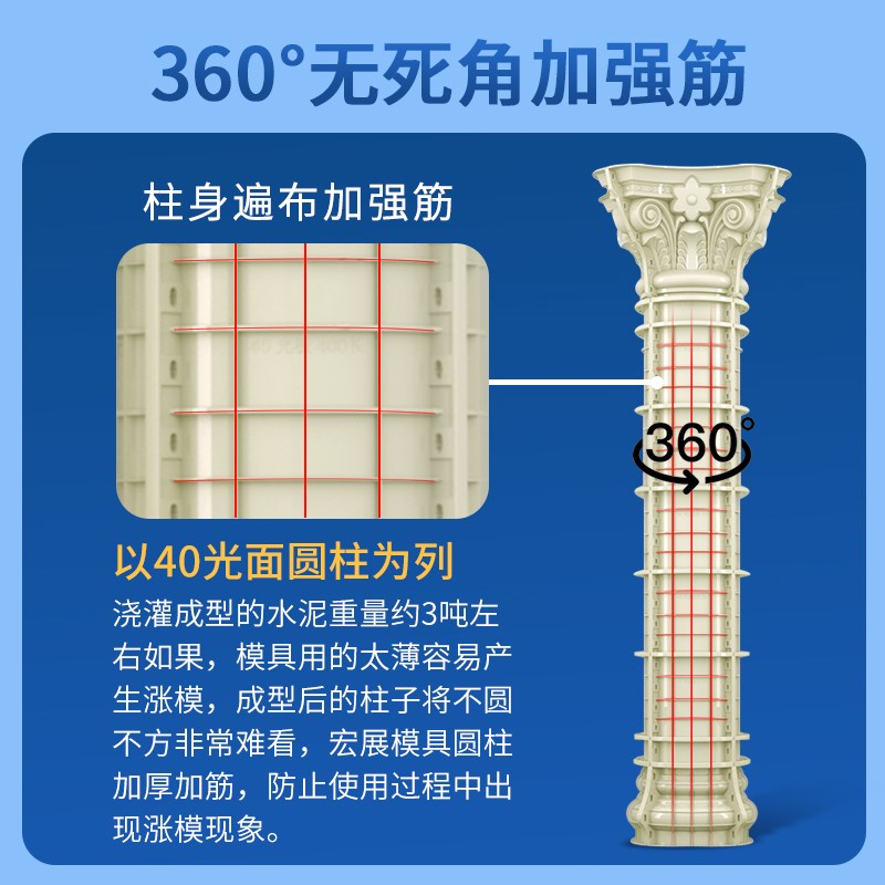 罗马柱子模具圆柱欧式别墅光面圆形包角柱建筑模板外墙贴墙柱模型