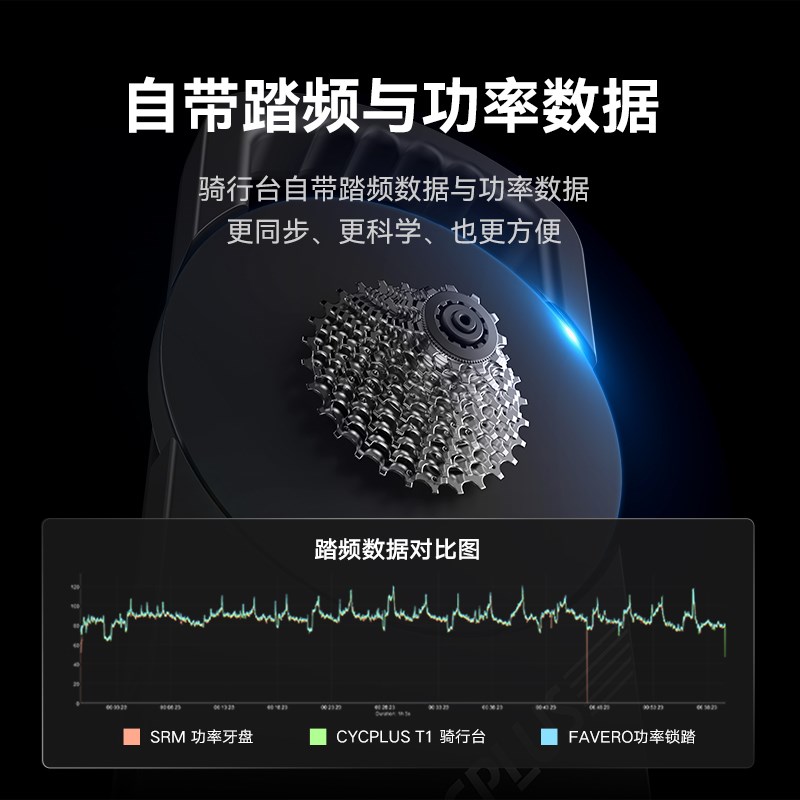智能直驱骑行台训练台 室内公路自行车训练架