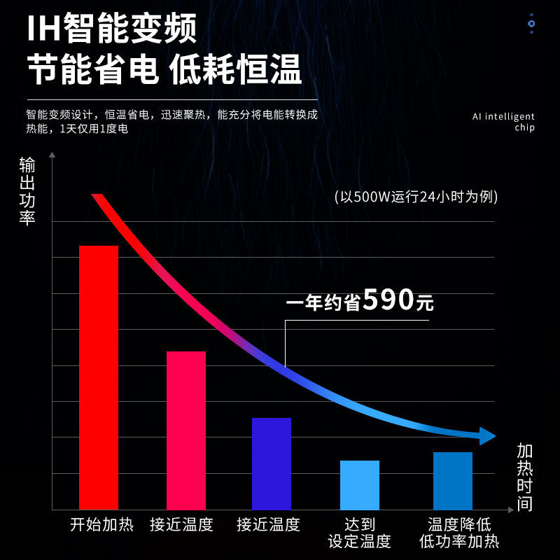 鱼缸加热棒加热器离水断电加温棒自动恒温小型电热棒石英防爆玻璃