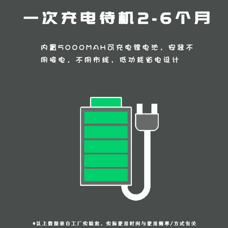 360可视智能猫眼电子门铃家用摄像头入户门手机远程监控摄像门镜