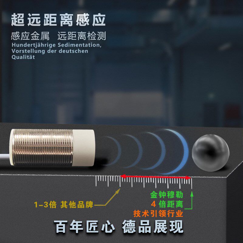 接近开关传感器BMW30电感式抗干扰强M30高灵敏感应器限位开关耐用