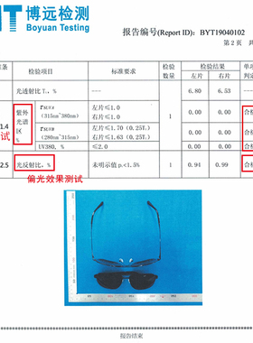 太阳眼镜男士开车墨镜潮人司机驾驶专用镜玻璃偏光镜片方形钓鱼镜