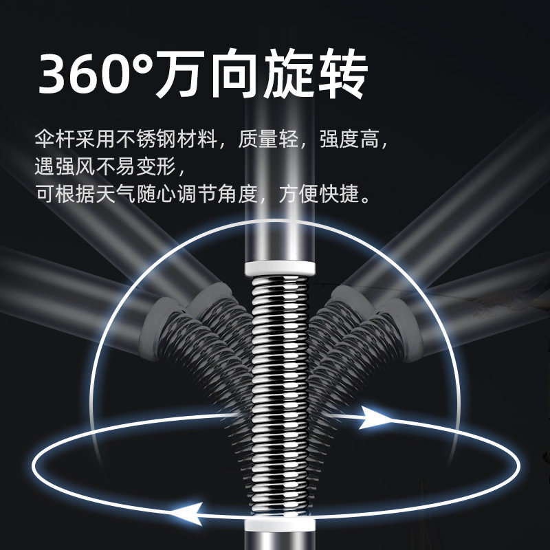钓鱼伞万向防雨大钓伞2024新款双层黑胶加厚款防晒防雨垂钓遮阳伞