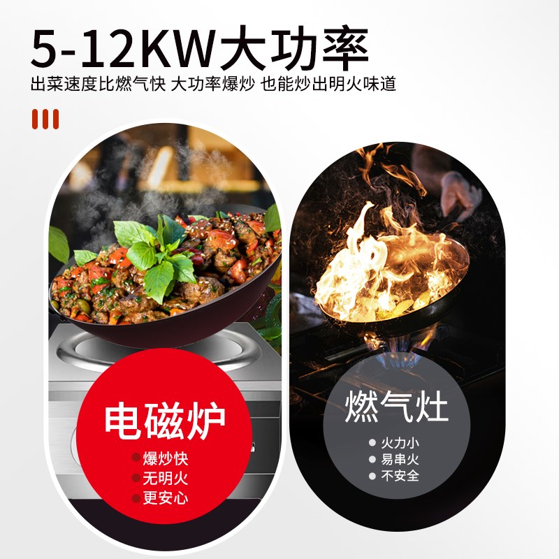 商用电炒炉6000W大功率凹面电磁炉猛火爆炒8000W饭店炒菜电炒锅