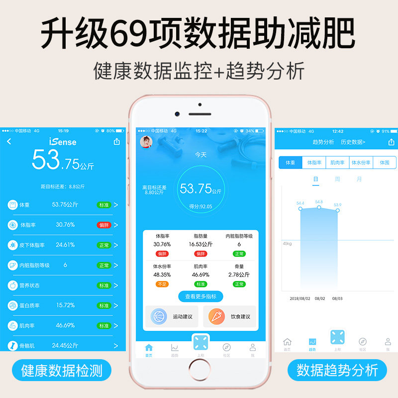 iSense智能体脂秤TL933家用精准体重秤测脂肪人体健康秤钢化玻璃