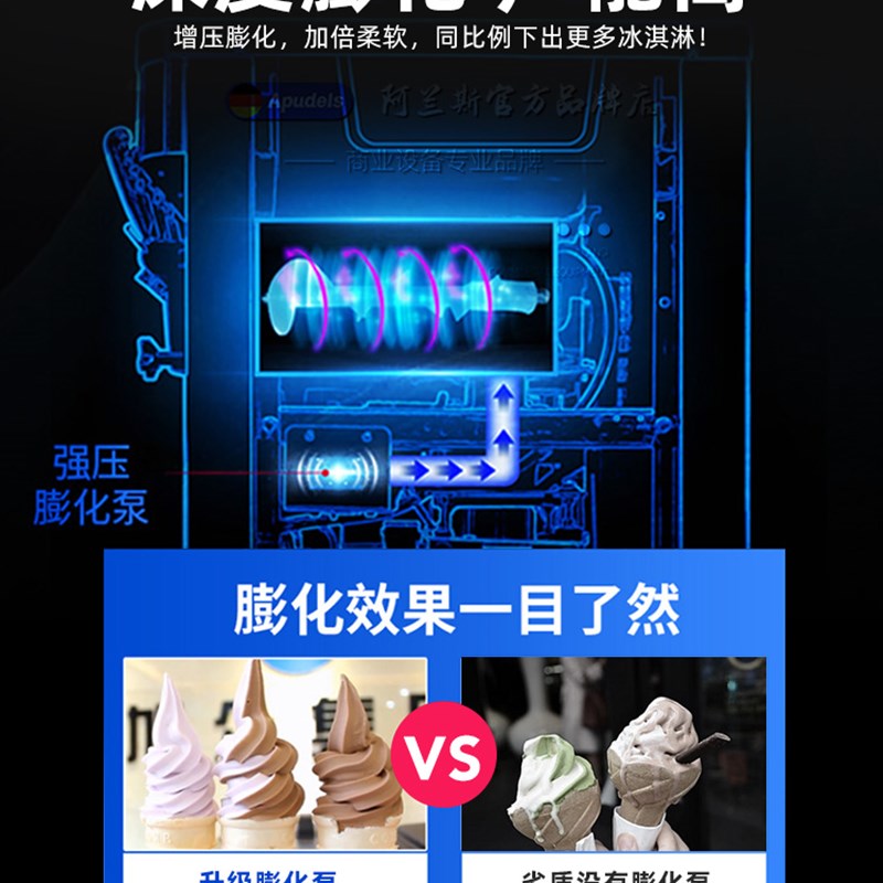 冰淇淋机商用小型全自动立式奶茶店甜筒雪糕机网红冰激凌机器摆摊