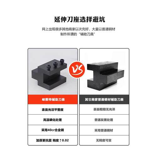 数控车床延伸刀座槽刀外圆刀杆20/25/32方孔刀座X轴辅助伸长刀架