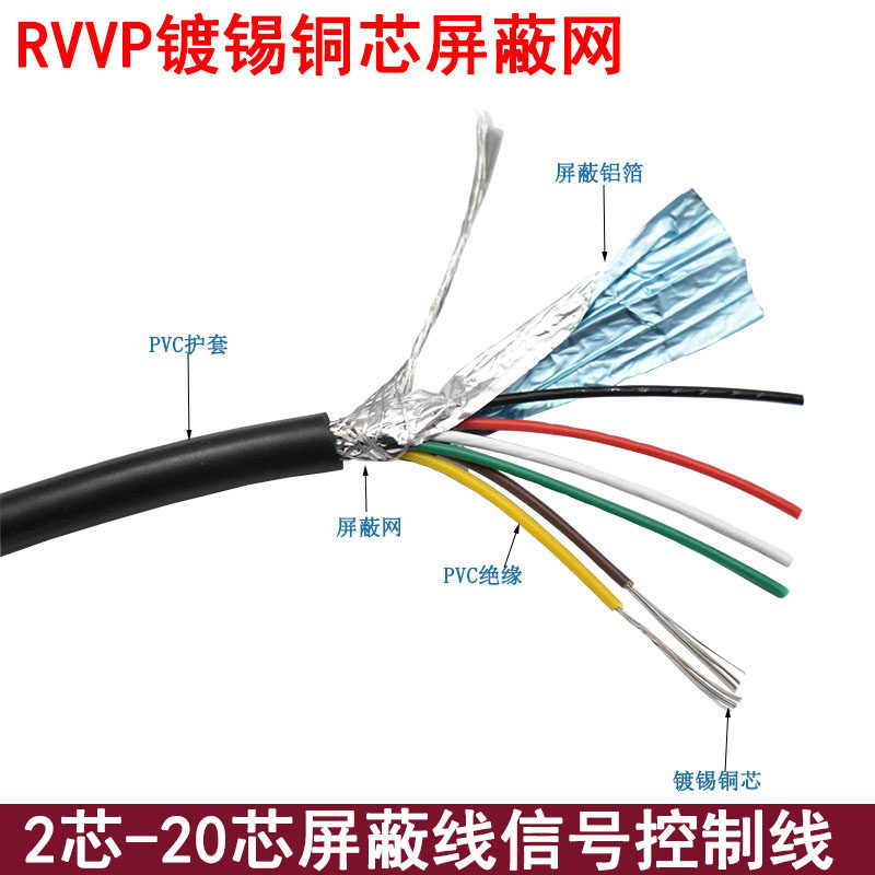 屏蔽电缆RVVP2芯3芯4芯0.15平方4芯5芯6芯8芯0.2双屏蔽信号控制线