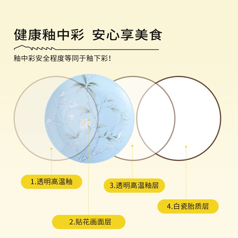 景德镇陶溪川春晓陶瓷餐具套装碗2026家用新款高颜值盘子高级感