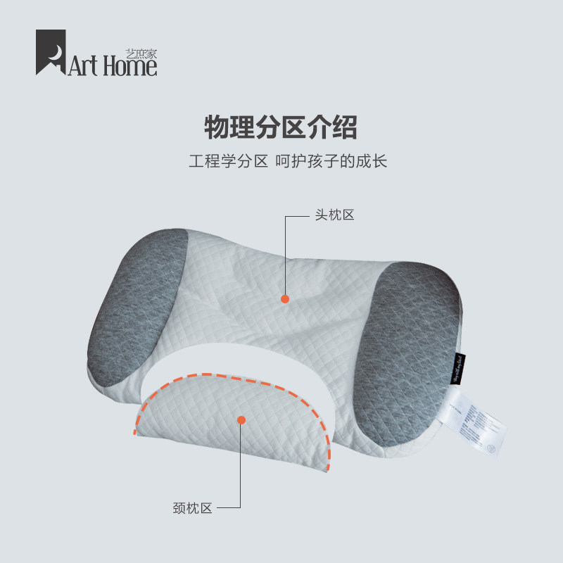 防螨抗菌儿童软管低枕头A类无荧光婴幼枕芯学生青少TPE分区护颈枕图片
