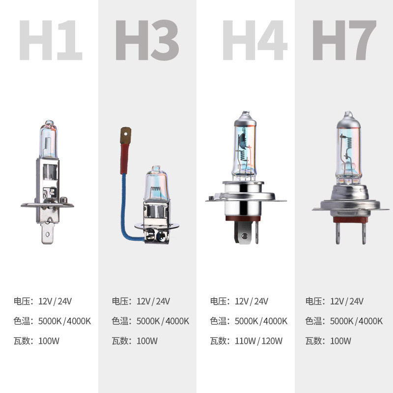 汽车灯泡原车氙气灯泡卤素灯12V24伏H1H3H7H4远光灯近光灯超白光