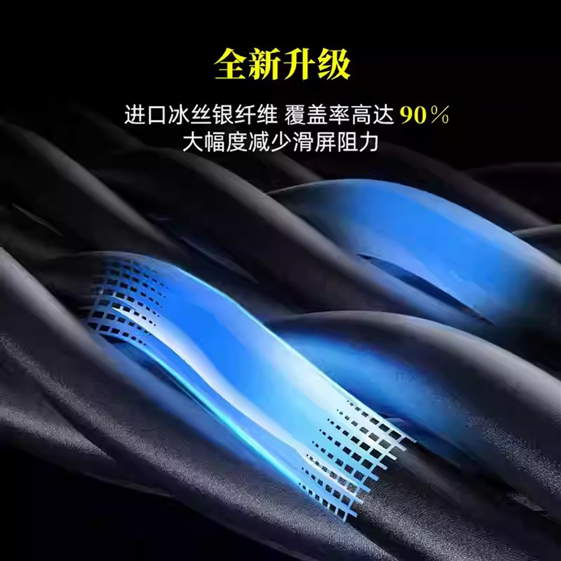 至尊龙神打游戏指套电竞手游吃鸡手指套王者拇指防汗防滑触控屏幕图片