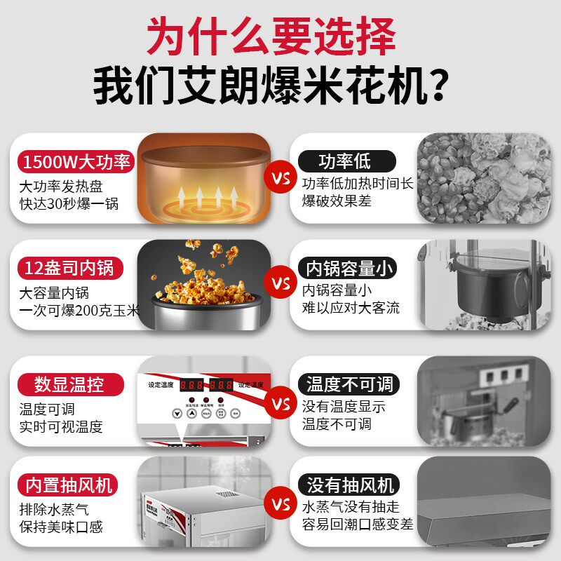 新款爆米花机器商用全自动爆谷机球形爆米花专用锅爆米花保温箱