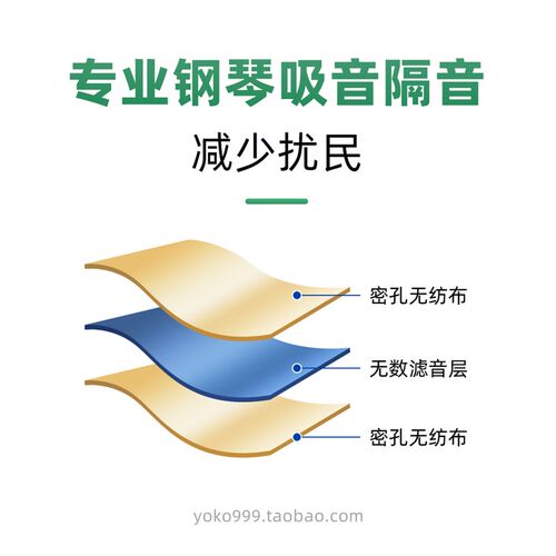 专业钢琴吸音棉隔音棉脚垫消音环保家用吸声降噪减少混音儿童房用