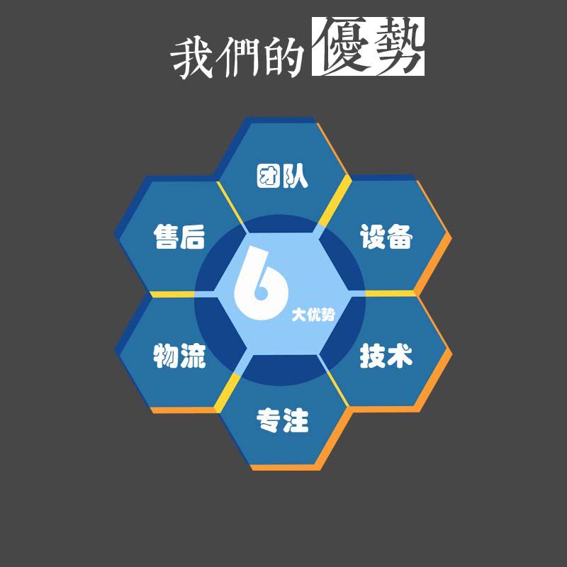 硬纸板包装礼品盒定制礼盒定做大学生视觉毕业设计作业实物打印
