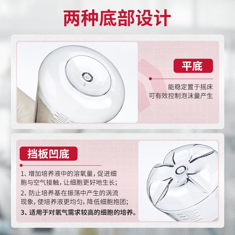 无菌塑料三角摇瓶摇菌瓶细胞培养瓶震荡瓶PC塑料锥形瓶摇床培养