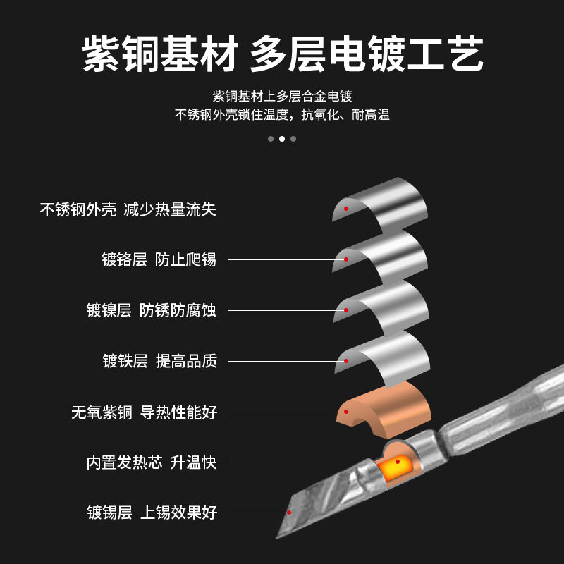 C210烙铁头通用CDS焊台弯尖直头扁头刀头T210内热式恒温电烙铁咀