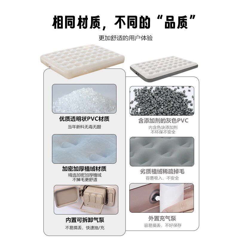 山之客露营充气床垫户外便携气垫床打地铺家用自动野营帐篷内地垫