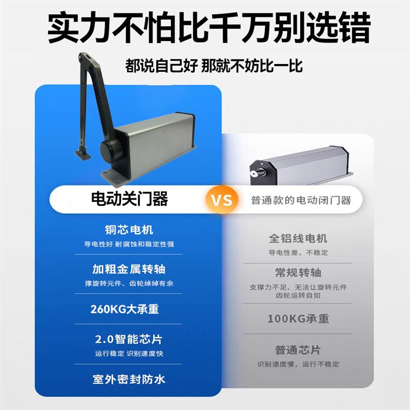电动闭门器自动开门机侧装90度曲臂式社区室外防水门禁庭院开门器
