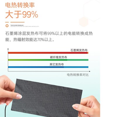 石墨烯电热片 石墨烯发热布 电热服发热片.加热背心一拖四片.