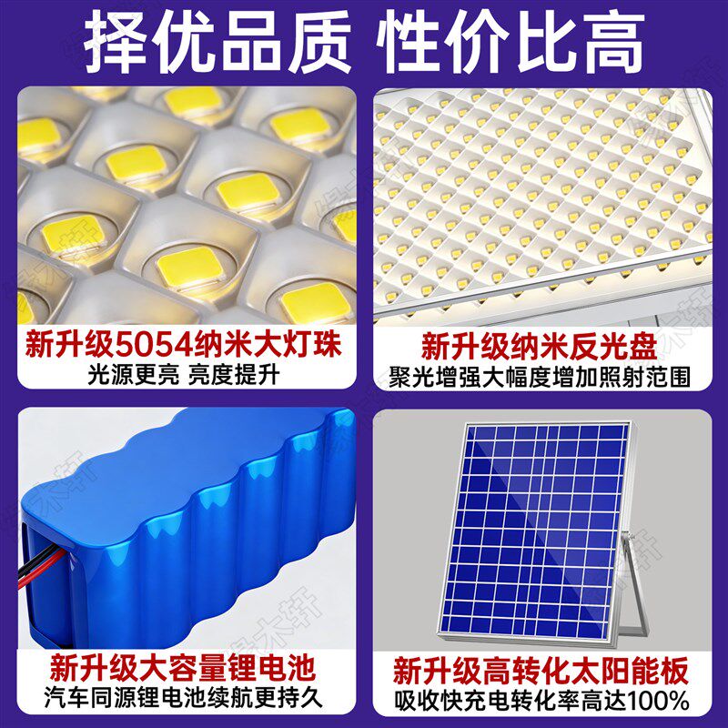 太阳能户外灯吸顶灯家用新款led壁灯农村房间卫生间阳台客厅楼道